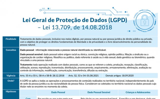 LGPD Entrar Em Vigor Veja Os Principais Pontos Da Lei N 13 709 2018 LGPD Entrar Em Vigor Veja Os Principais Pontos Da Lei N 13 709 2018